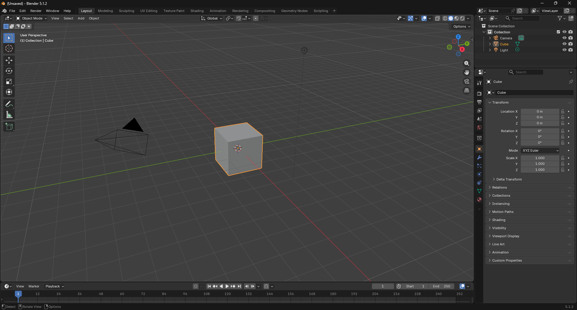 Blender Default Layout
